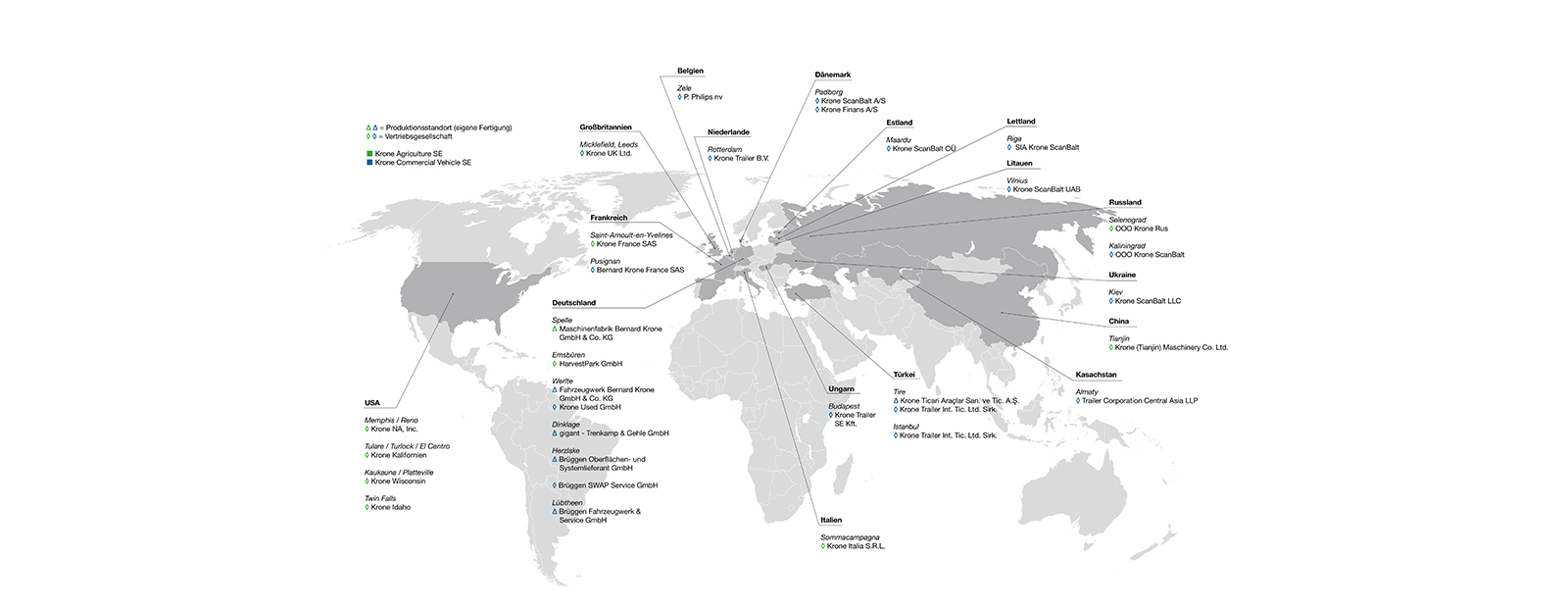 Sites de production / sociétés de distribution. À la maison dans le monde entier.